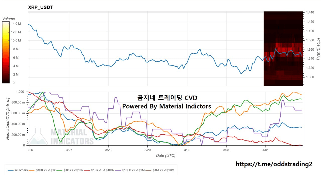 oddstrading2/59572/6226749320258588810