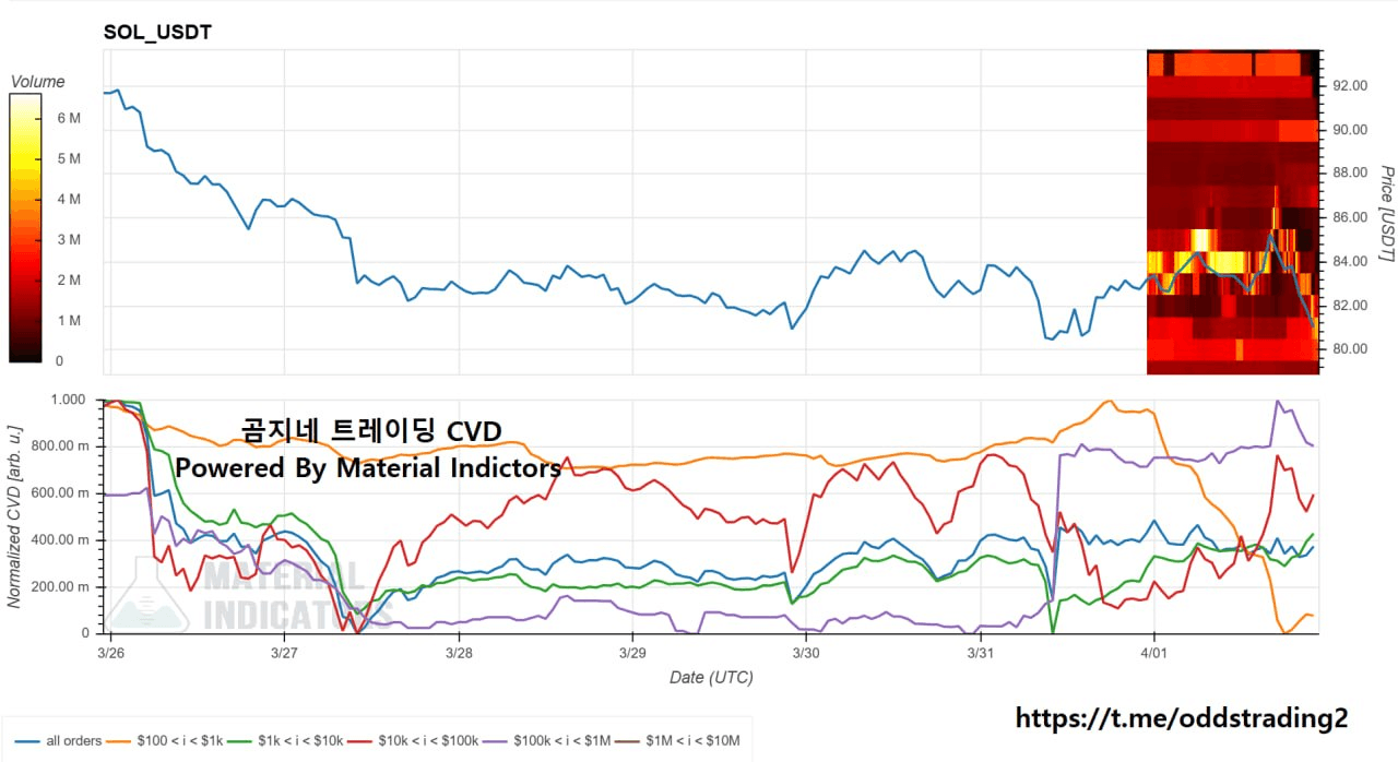 oddstrading2/59573/6226749320258588811
