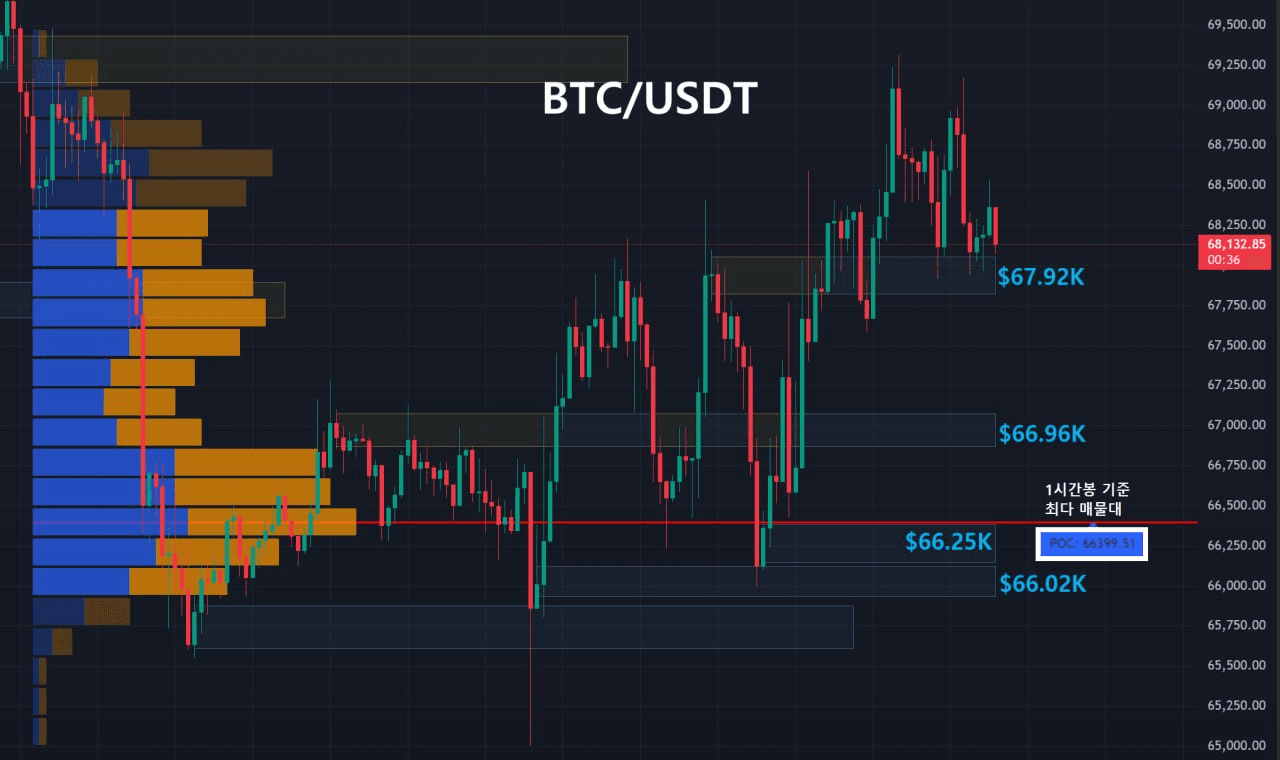oddstrading2/59574/6226749320258588818