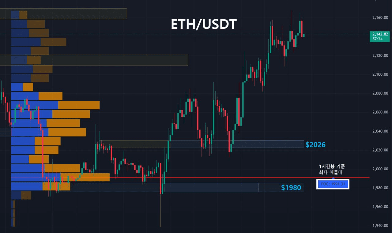 oddstrading2/59575/6226749320258588819