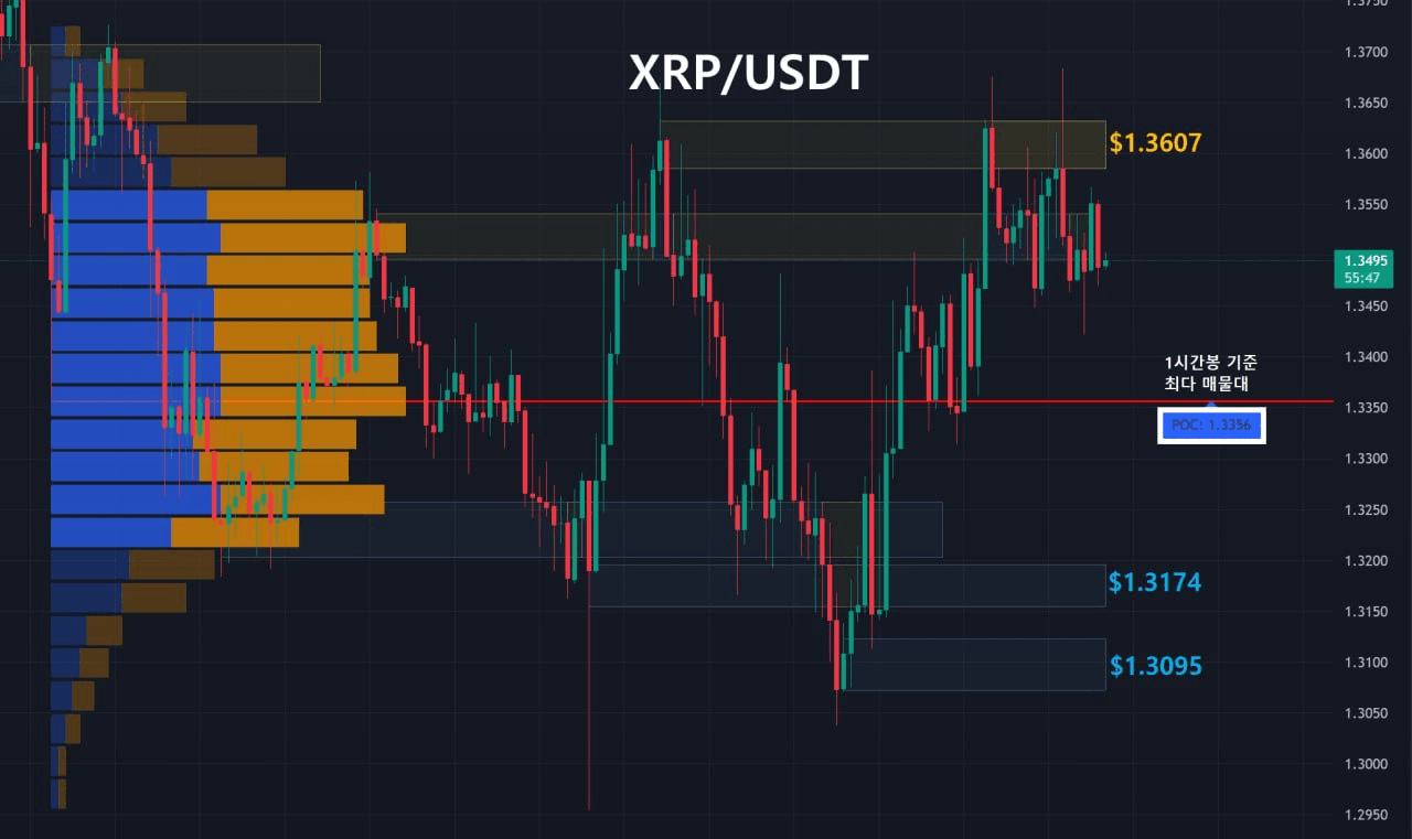 oddstrading2/59576/6226749320258588824