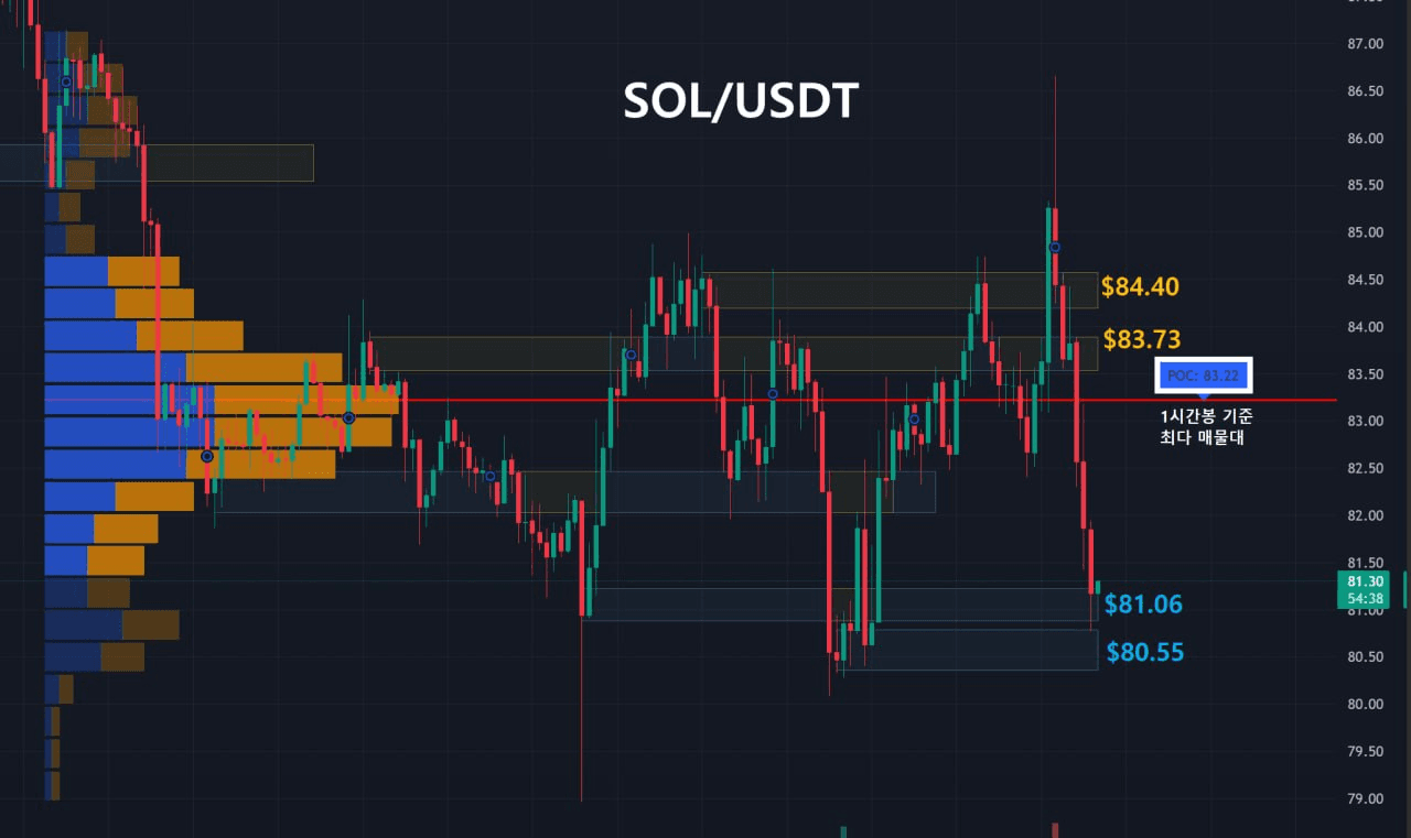 oddstrading2/59577/6226749320258588825