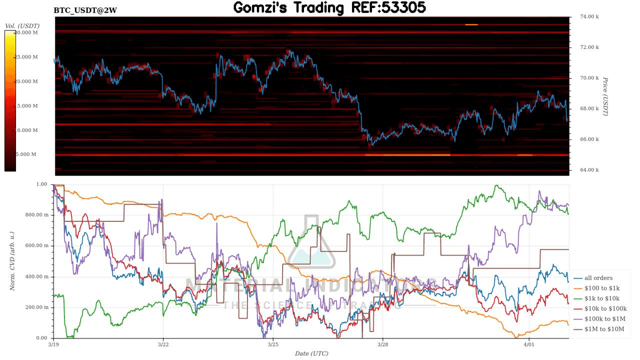 oddstrading2/59581/5940453689434770611