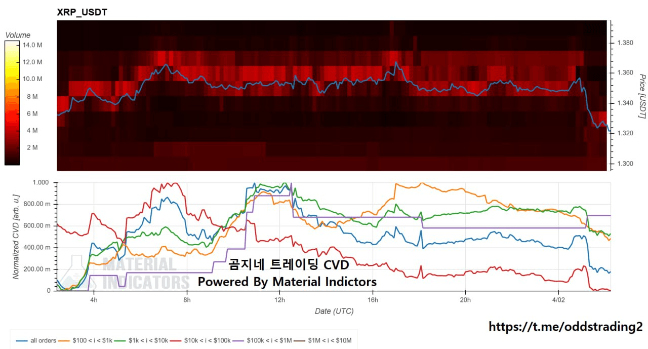 oddstrading2/59587/6229001120072273184