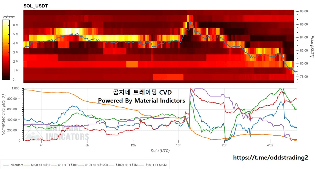 oddstrading2/59588/6229001120072273185