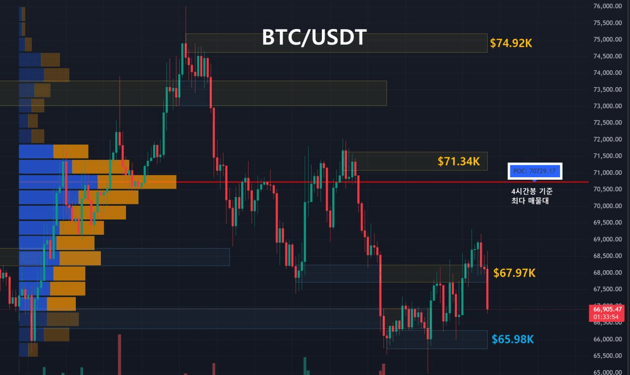 oddstrading2/59589/6229001120072273186