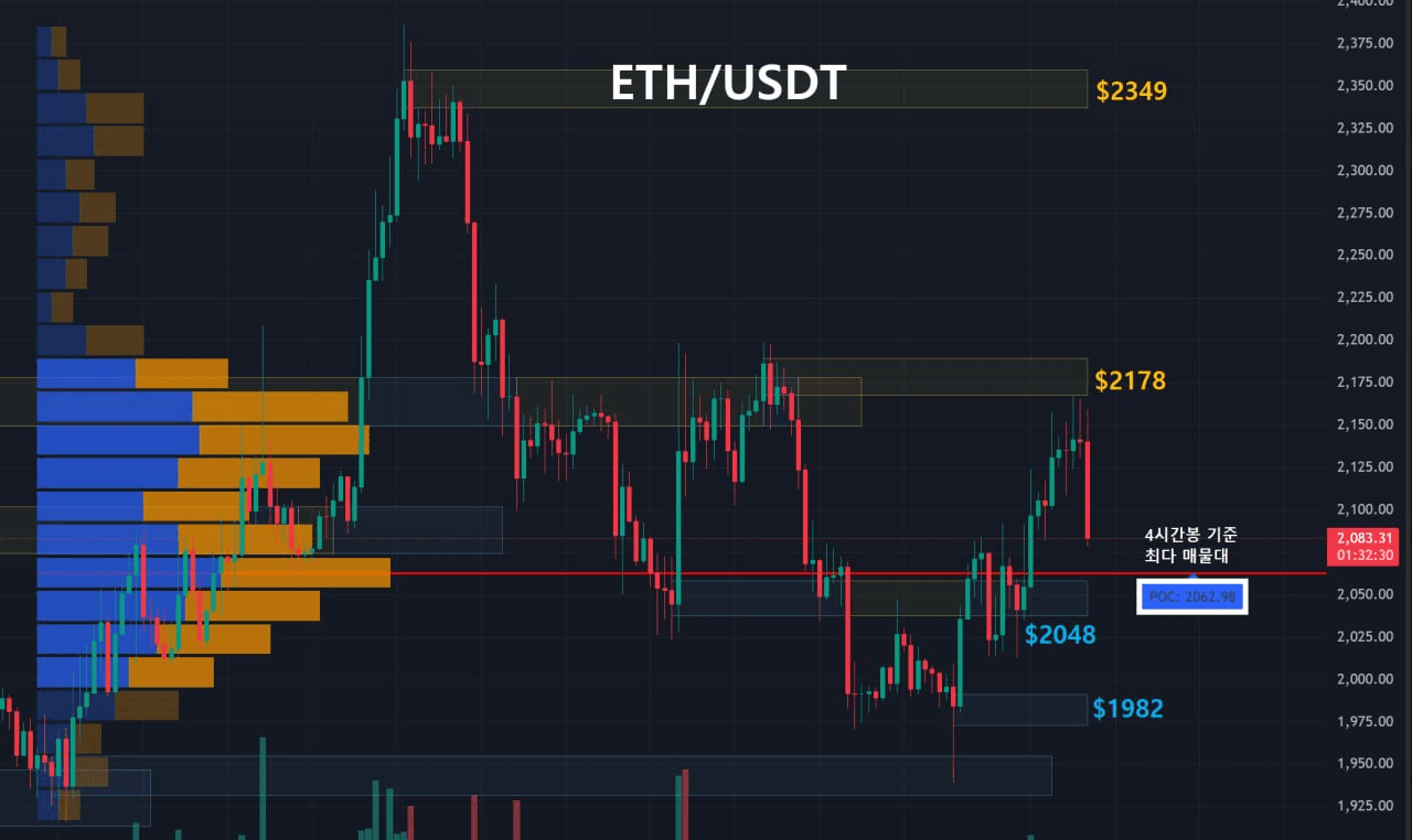 oddstrading2/59590/6229001120072273187
