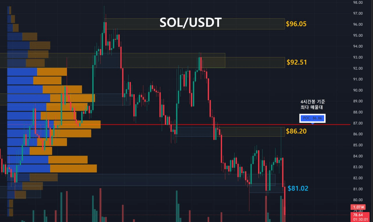 oddstrading2/59592/6229001120072273191