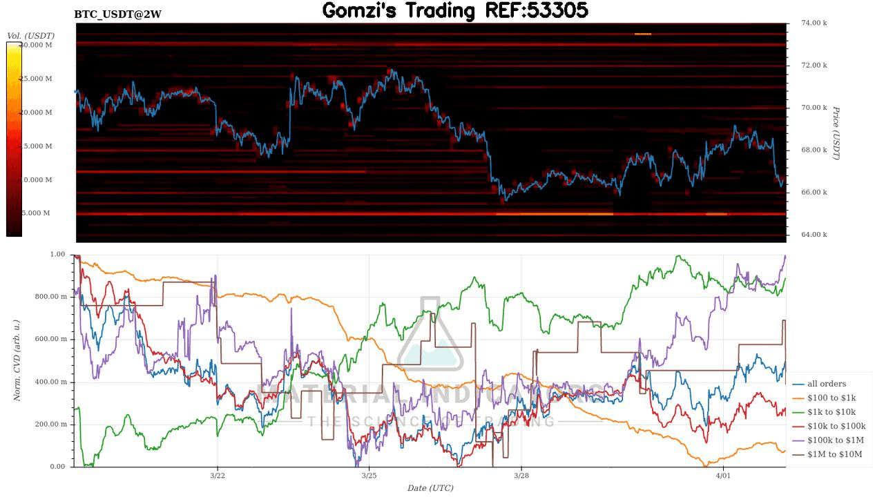oddstrading2/59596/5940453689434770663
