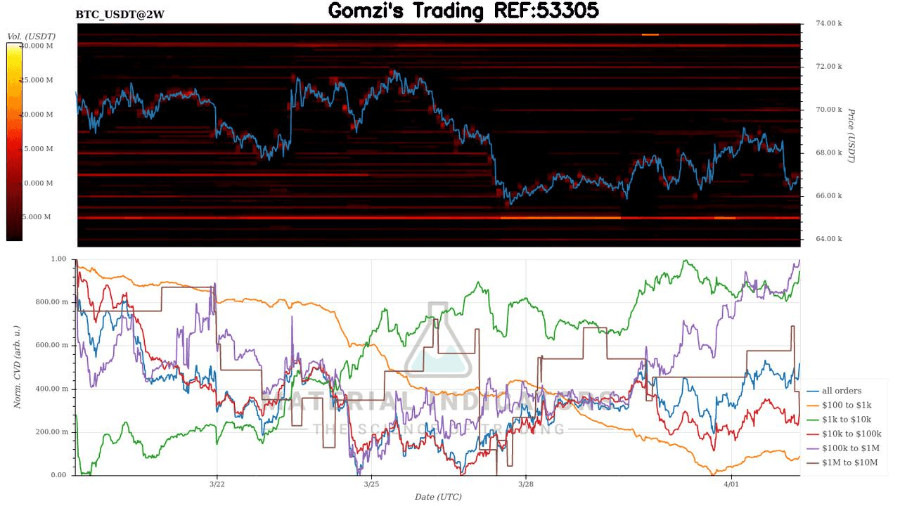 oddstrading2/59598/5940453689434770689