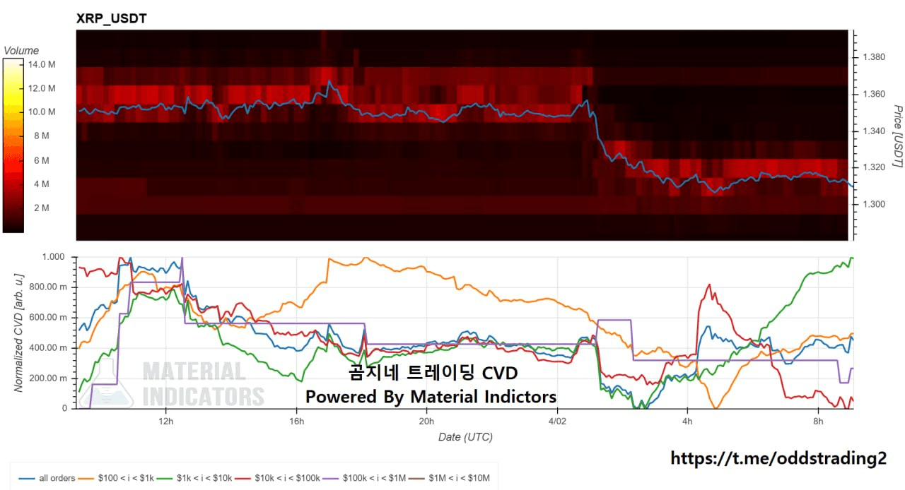 oddstrading2/59605/6229001120072273746
