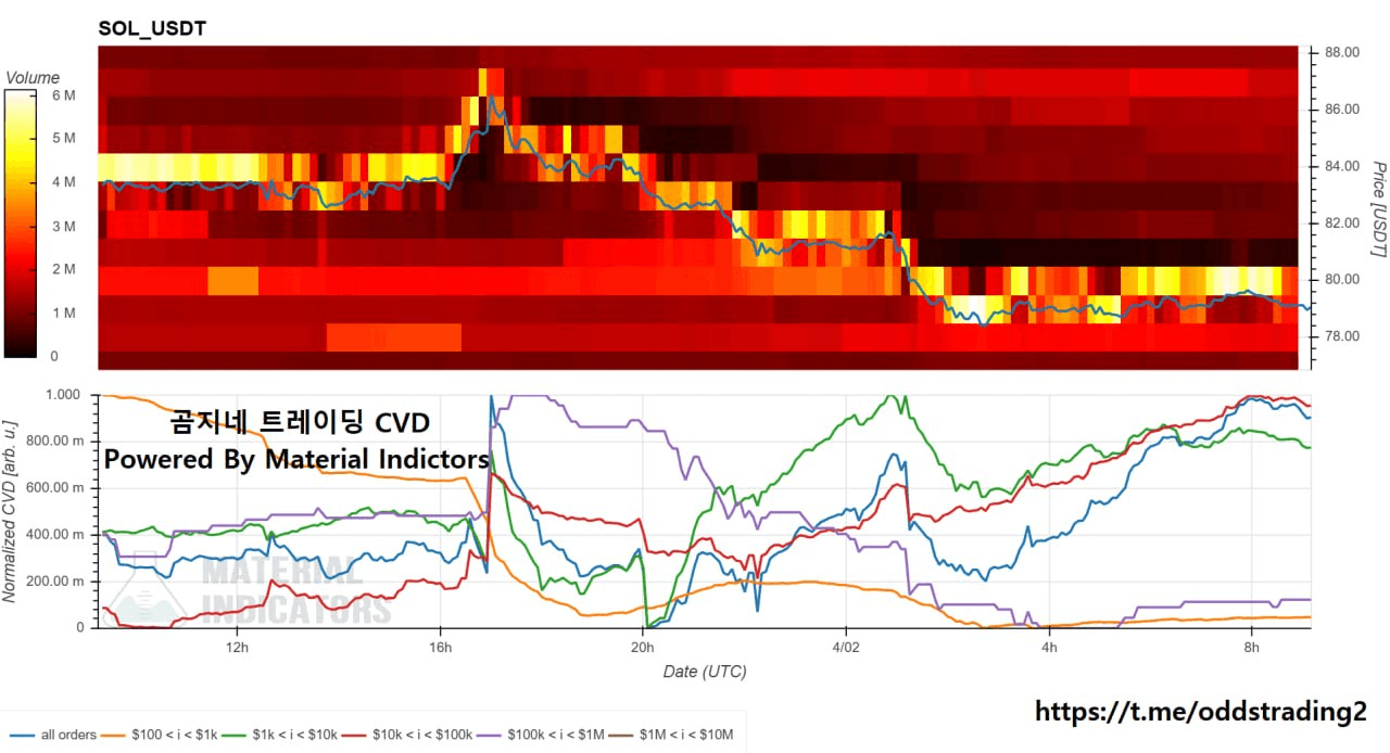 oddstrading2/59606/6229001120072273747