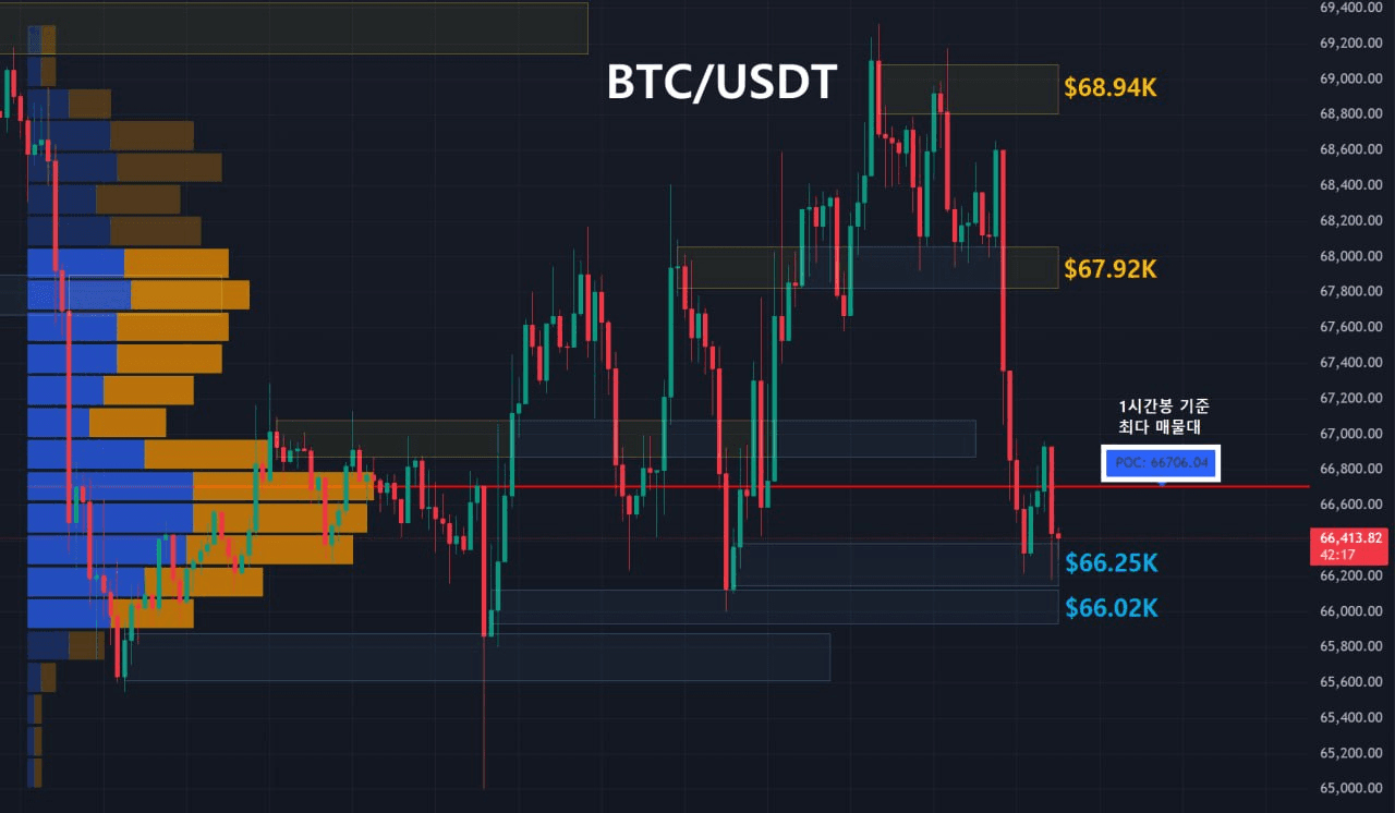 oddstrading2/59607/6229001120072273758