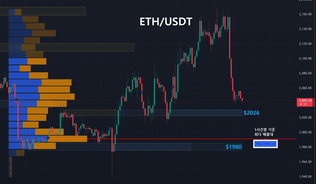 oddstrading2/59608/6229001120072273760