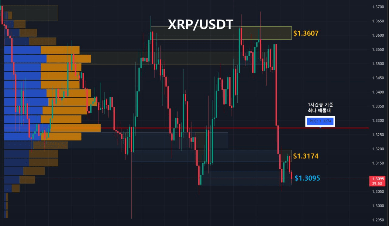 oddstrading2/59609/6229001120072273762