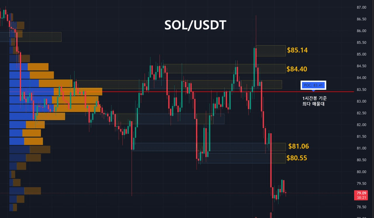 oddstrading2/59610/6229001120072273763
