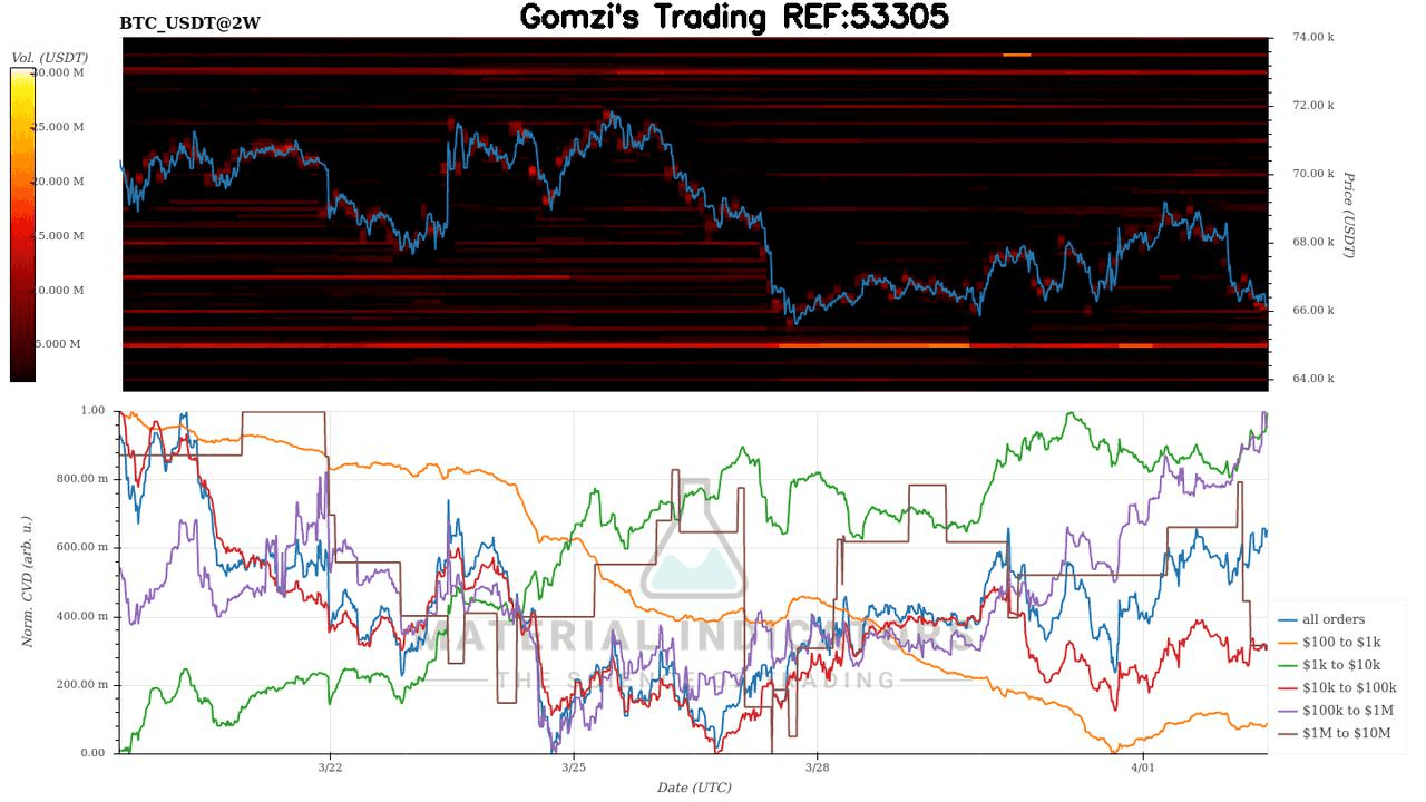 oddstrading2/59614/5940453689434770781