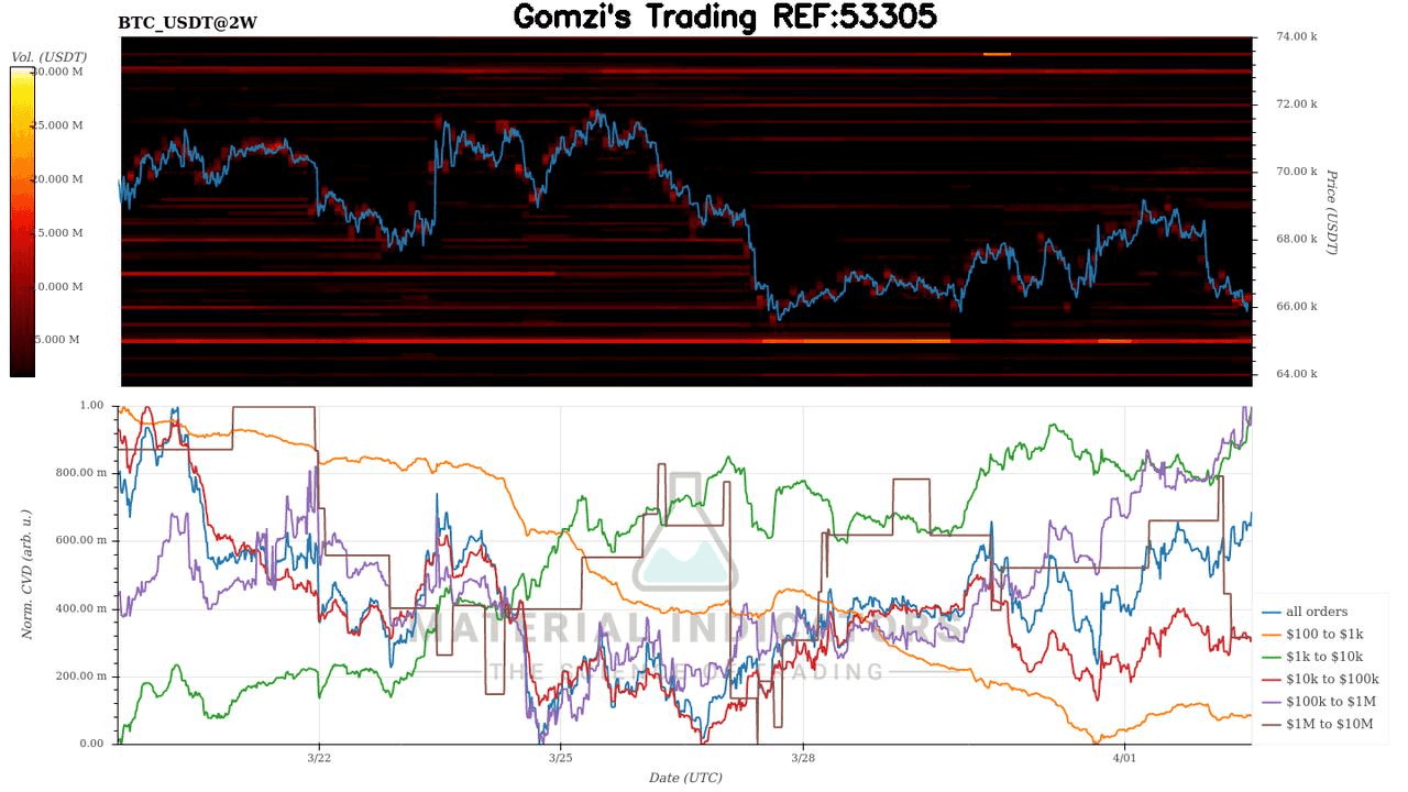 oddstrading2/59615/5940453689434770786