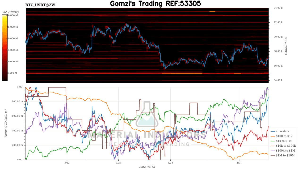 oddstrading2/59618/5940453689434770831
