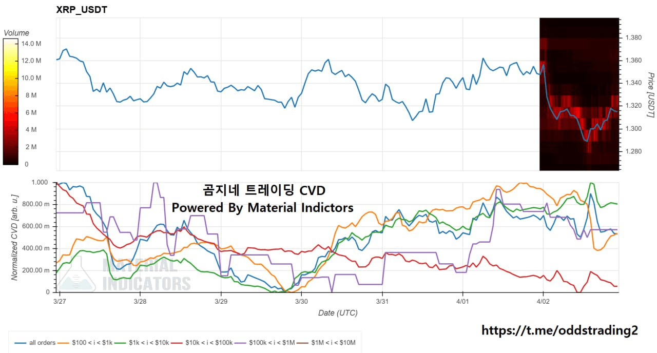 oddstrading2/59629/6231252919885958364