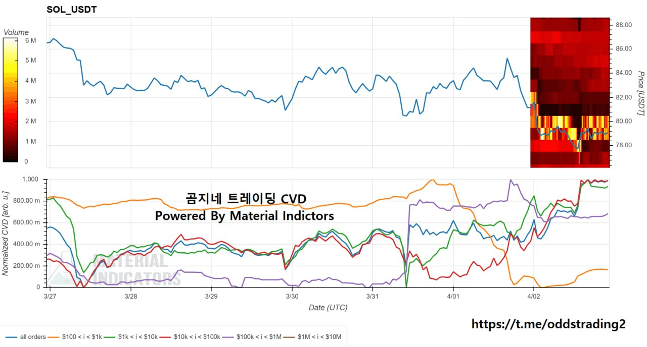 oddstrading2/59630/6231252919885958365