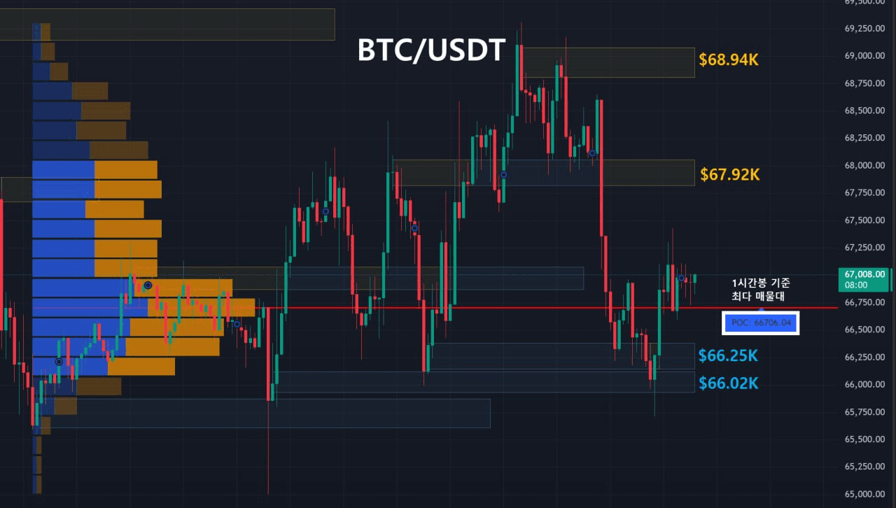 oddstrading2/59631/6231252919885958366