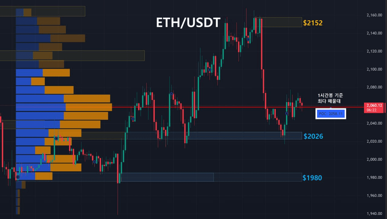 oddstrading2/59633/6231252919885958368