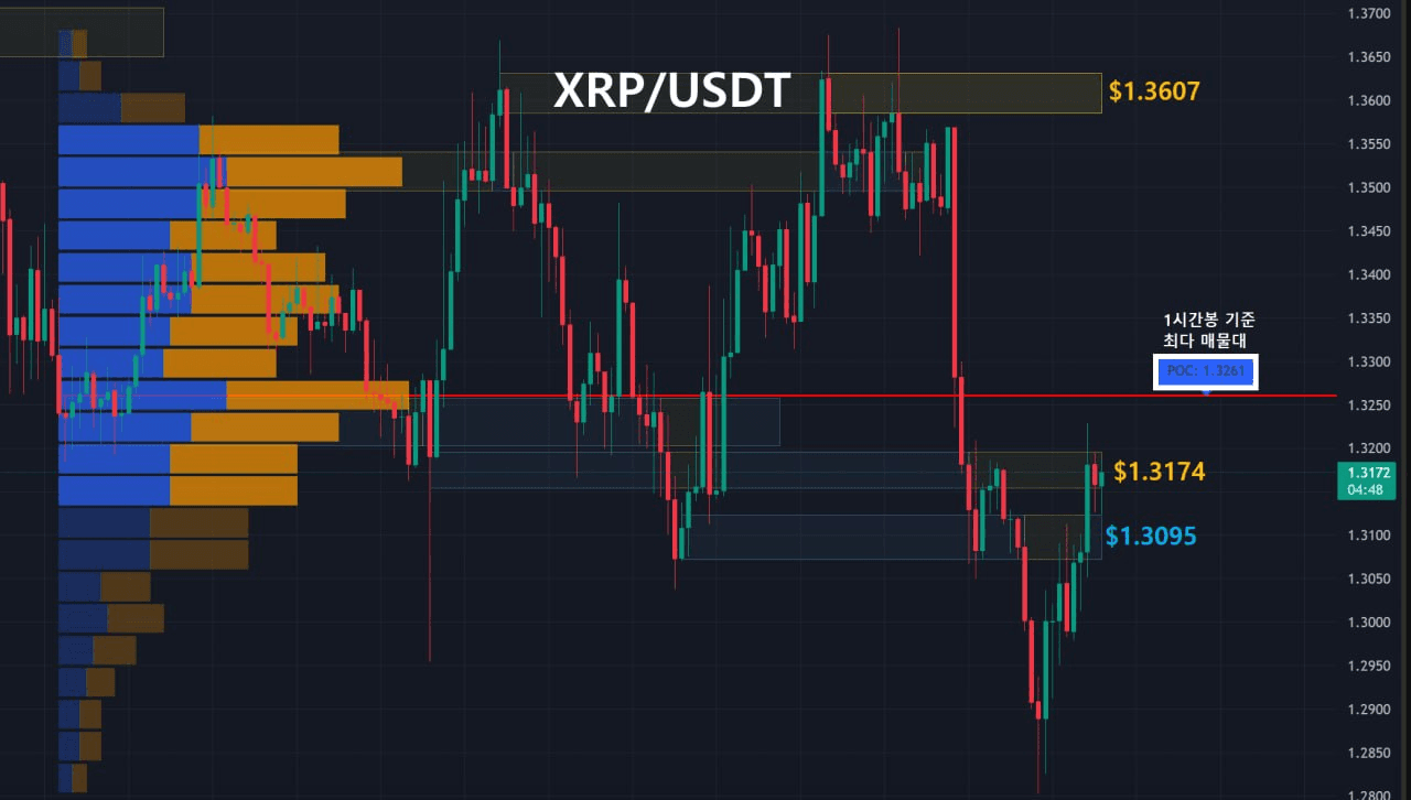 oddstrading2/59635/6231252919885958370
