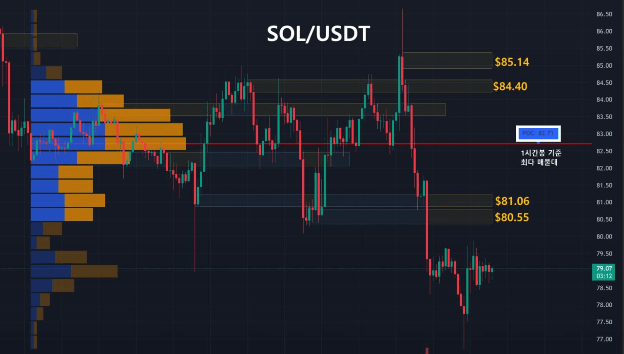 oddstrading2/59636/6231252919885958371
