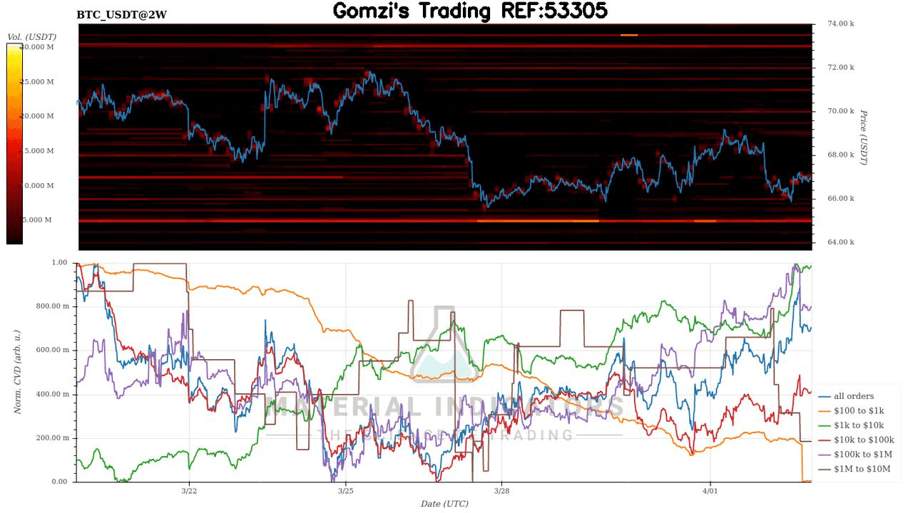 oddstrading2/59637/5942700902223383915