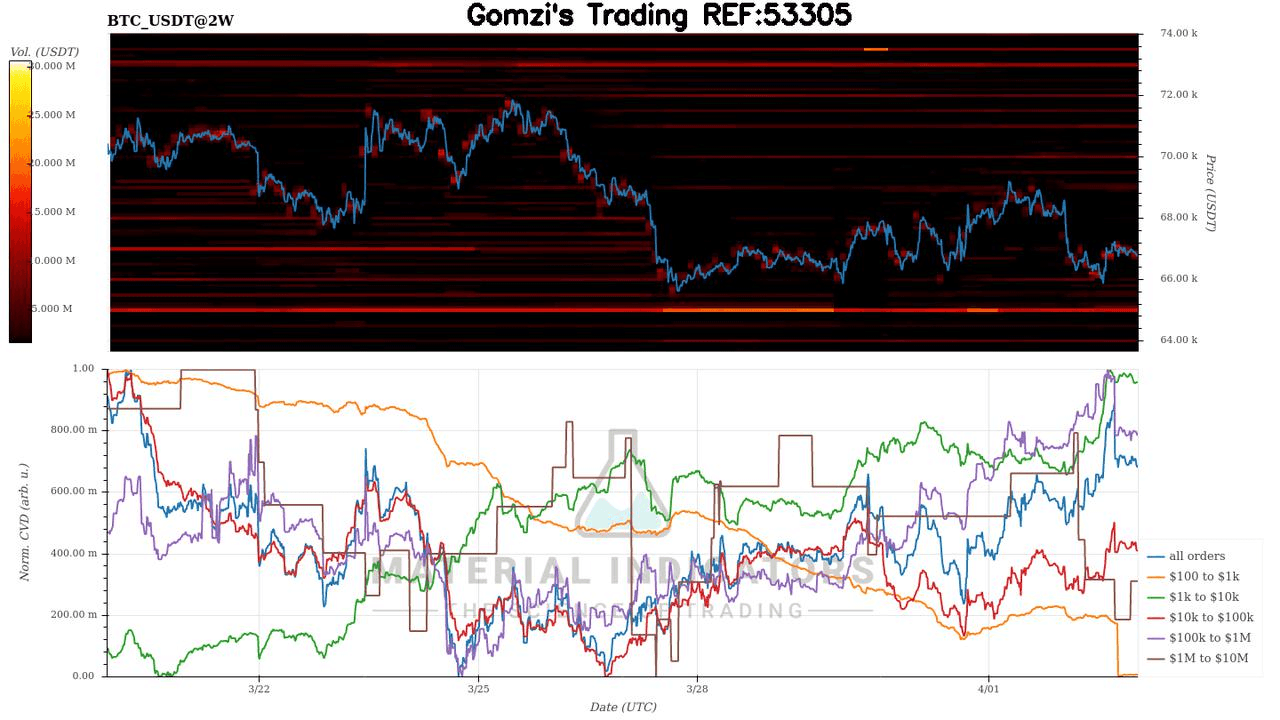 oddstrading2/59639/5942700902223383923