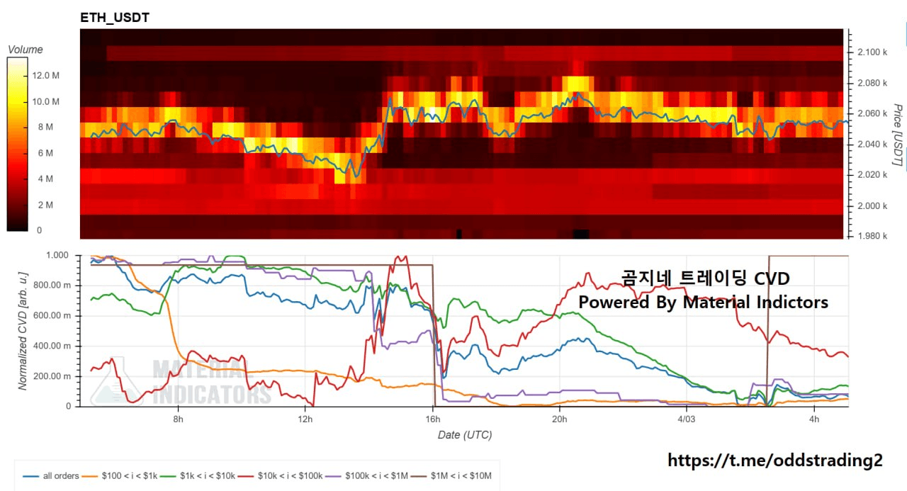 oddstrading2/59648/6231252919885958527
