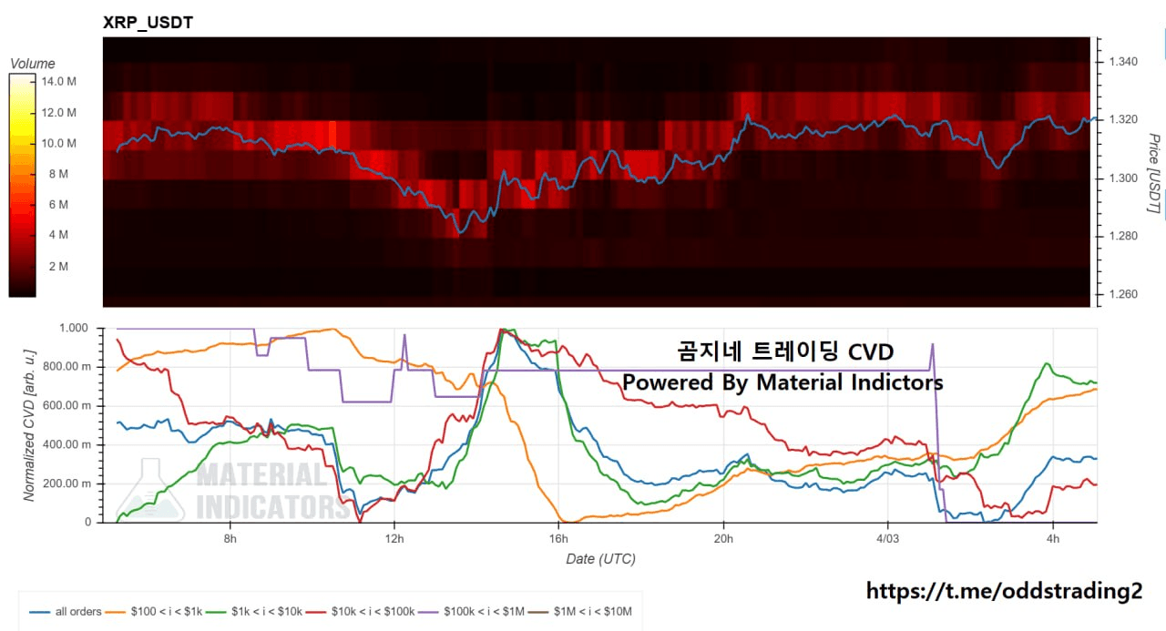 oddstrading2/59649/6231252919885958528