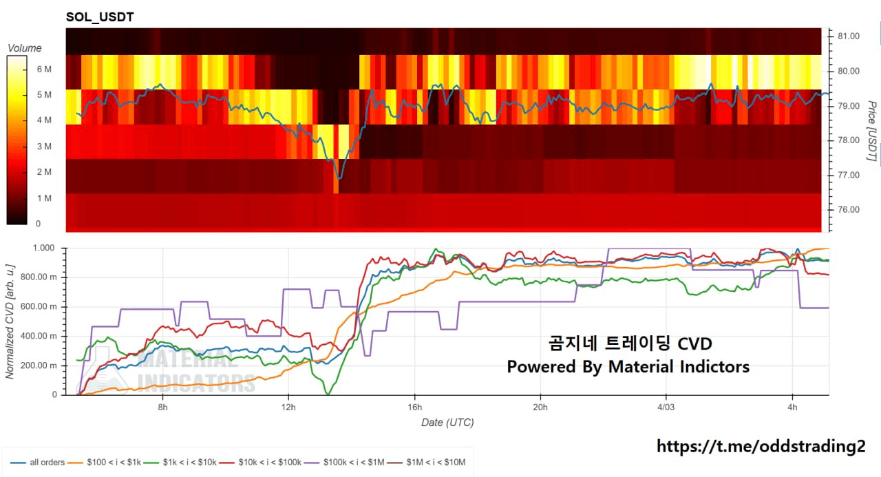 oddstrading2/59650/6231252919885958529