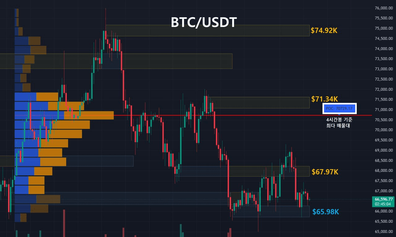 oddstrading2/59651/6231252919885958530