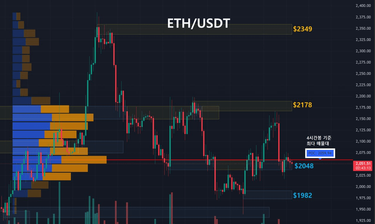 oddstrading2/59652/6231252919885958532