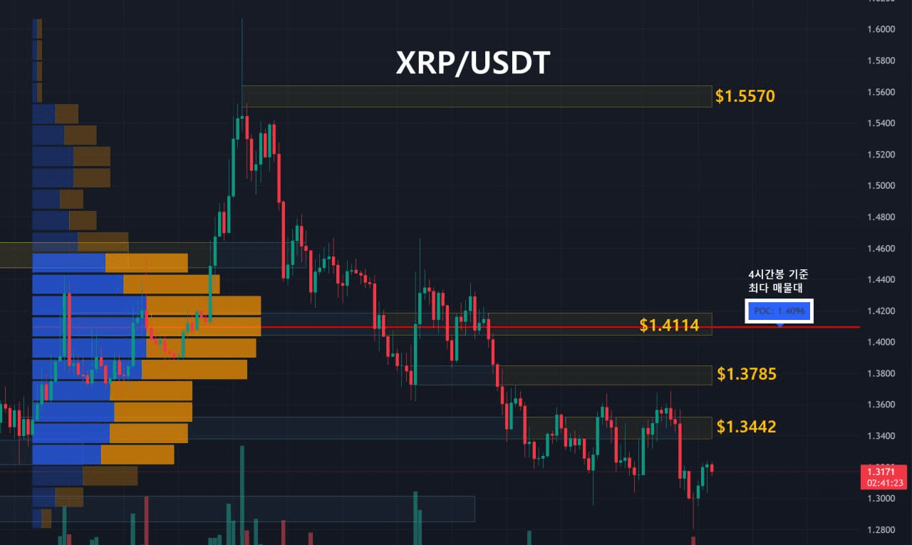 oddstrading2/59653/6231252919885958535