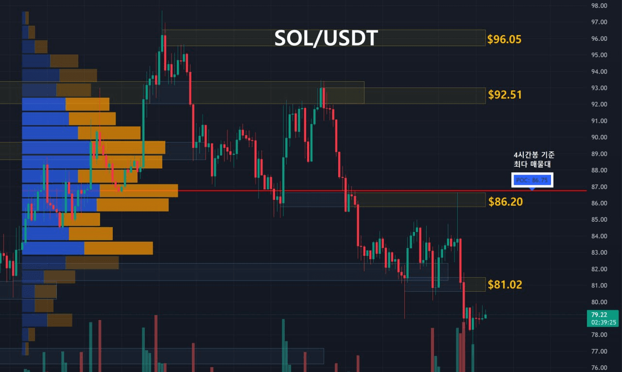 oddstrading2/59654/6231252919885958537