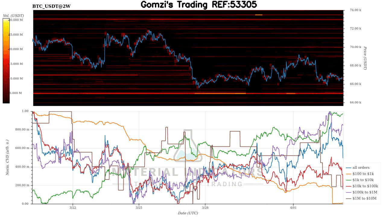 oddstrading2/59655/5942700902223383946