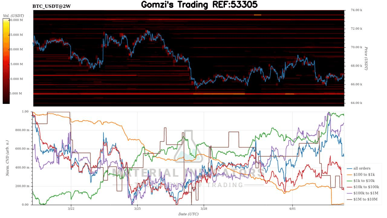 oddstrading2/59657/5942700902223383971