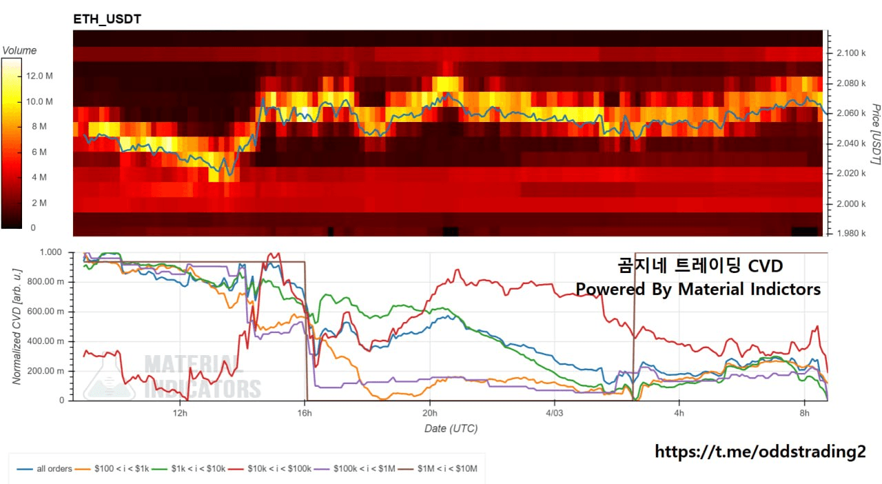 oddstrading2/59662/6231252919885958678