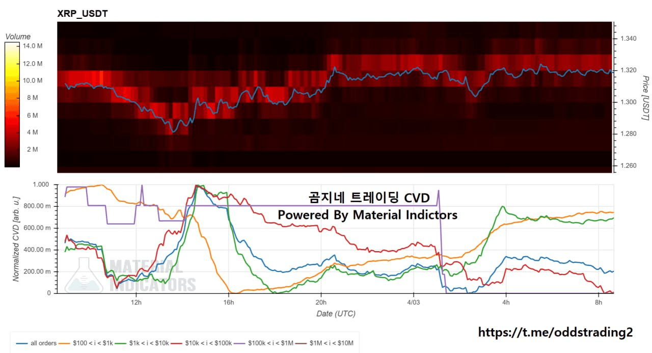 oddstrading2/59663/6231252919885958679