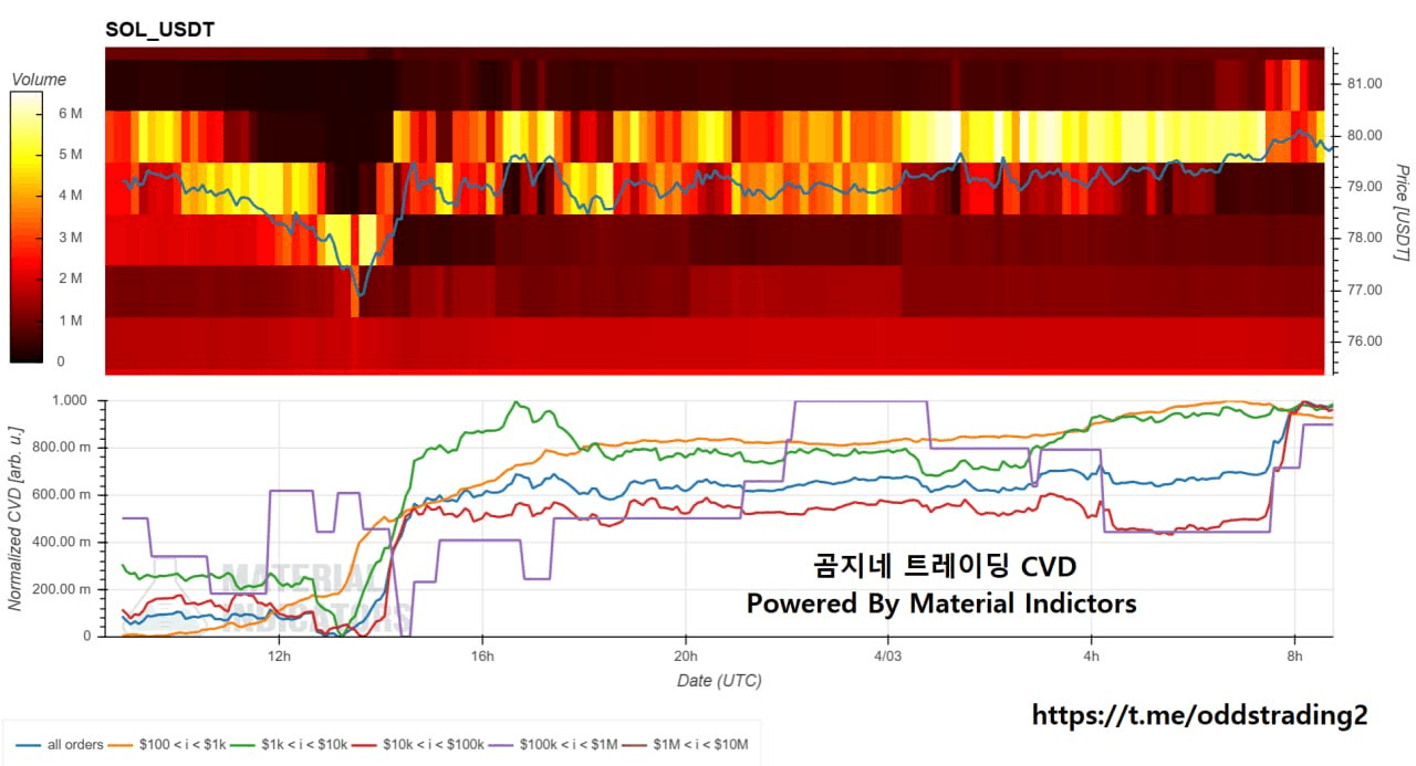 oddstrading2/59664/6231252919885958680