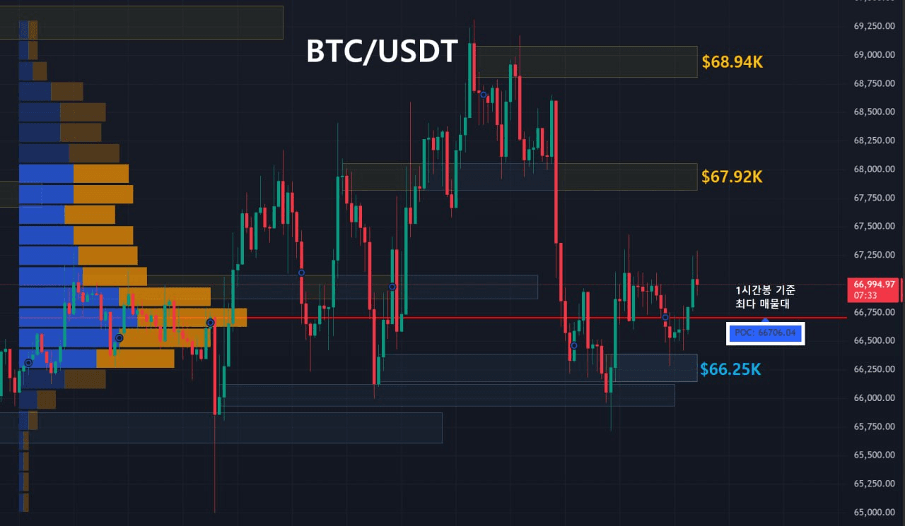 oddstrading2/59665/6231252919885958681