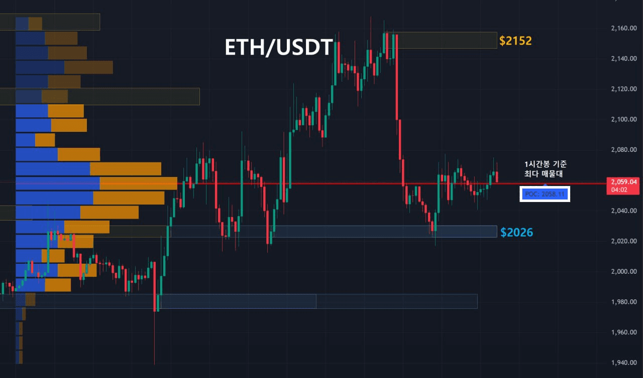 oddstrading2/59666/6231252919885958682