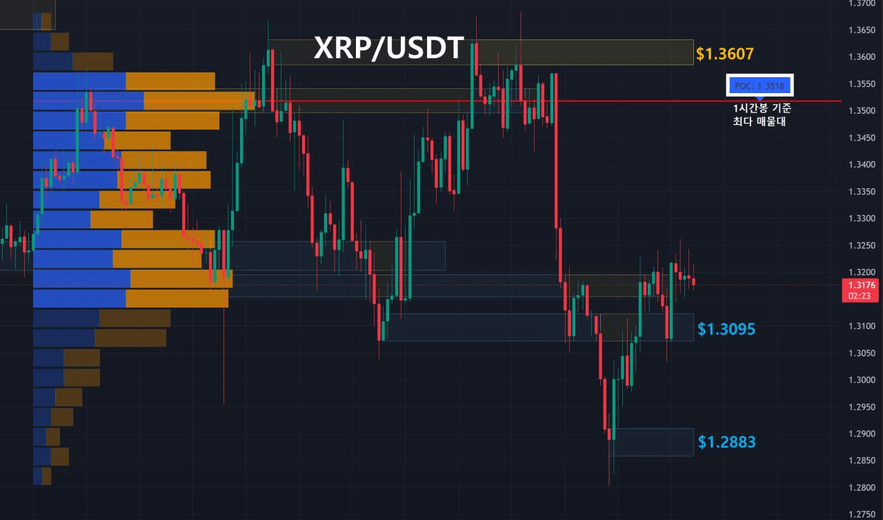 oddstrading2/59667/6231252919885958683