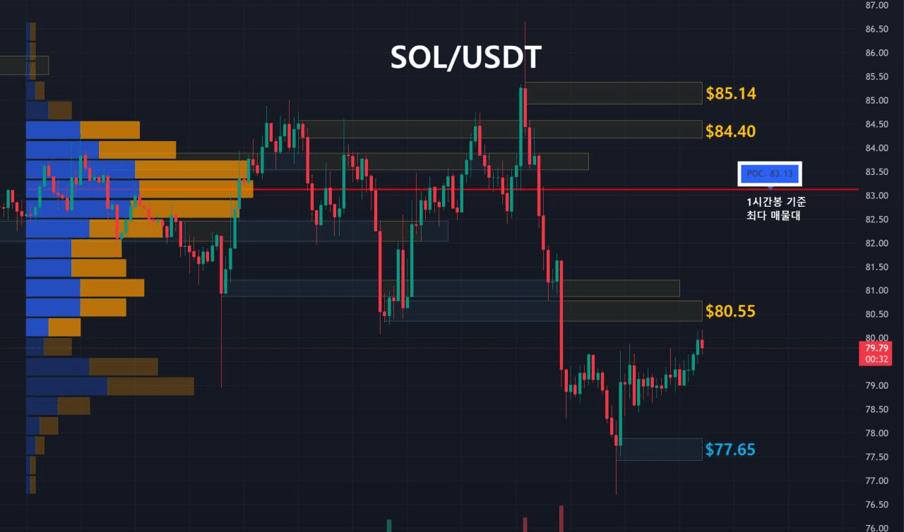 oddstrading2/59668/6231252919885958684