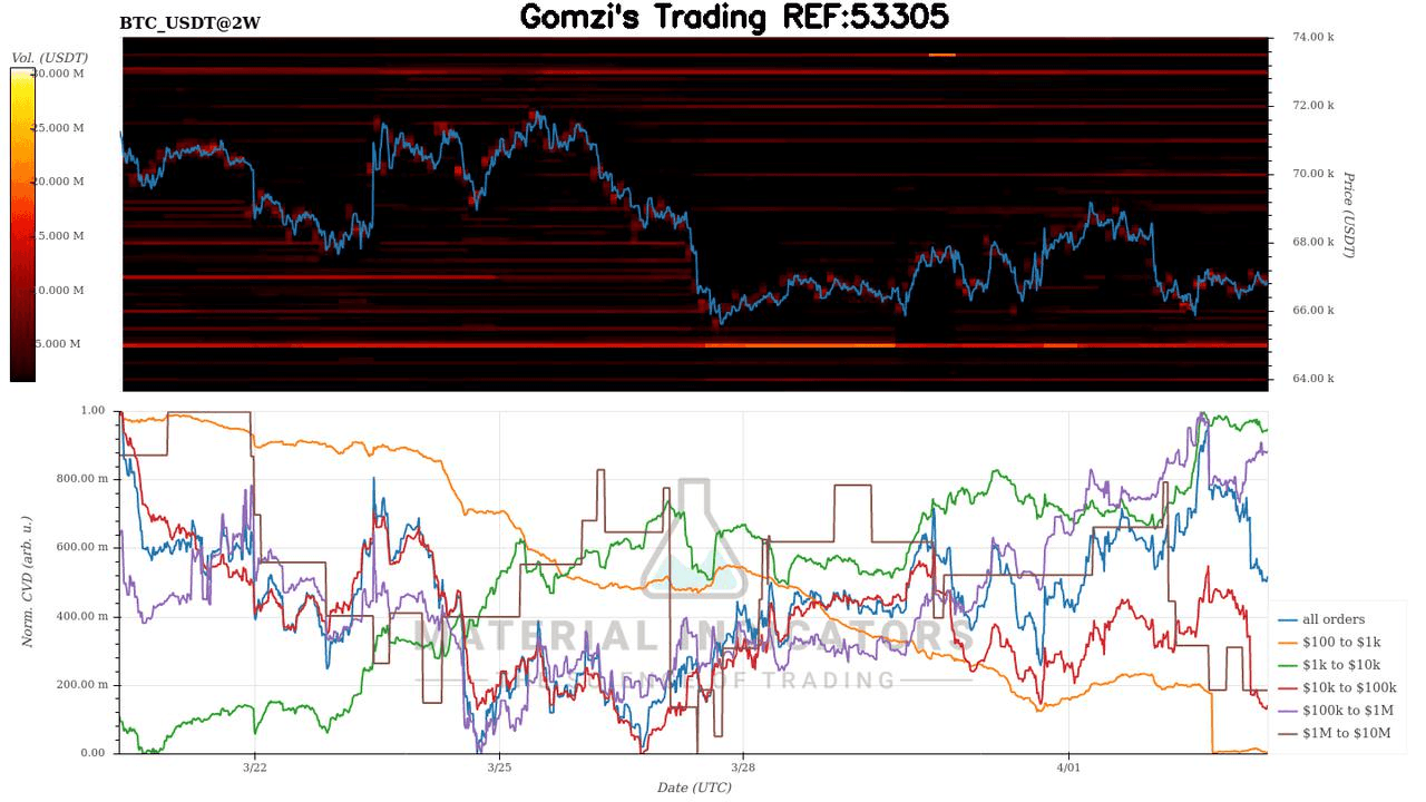 oddstrading2/59671/5944952702037069010
