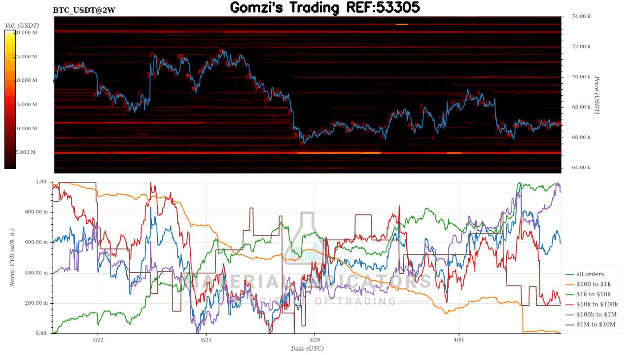oddstrading2/59680/5944952702037069758