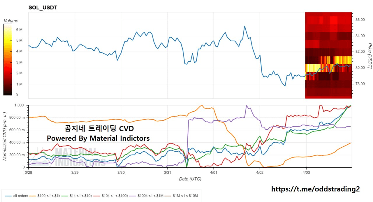 oddstrading2/59690/6233413224011337165